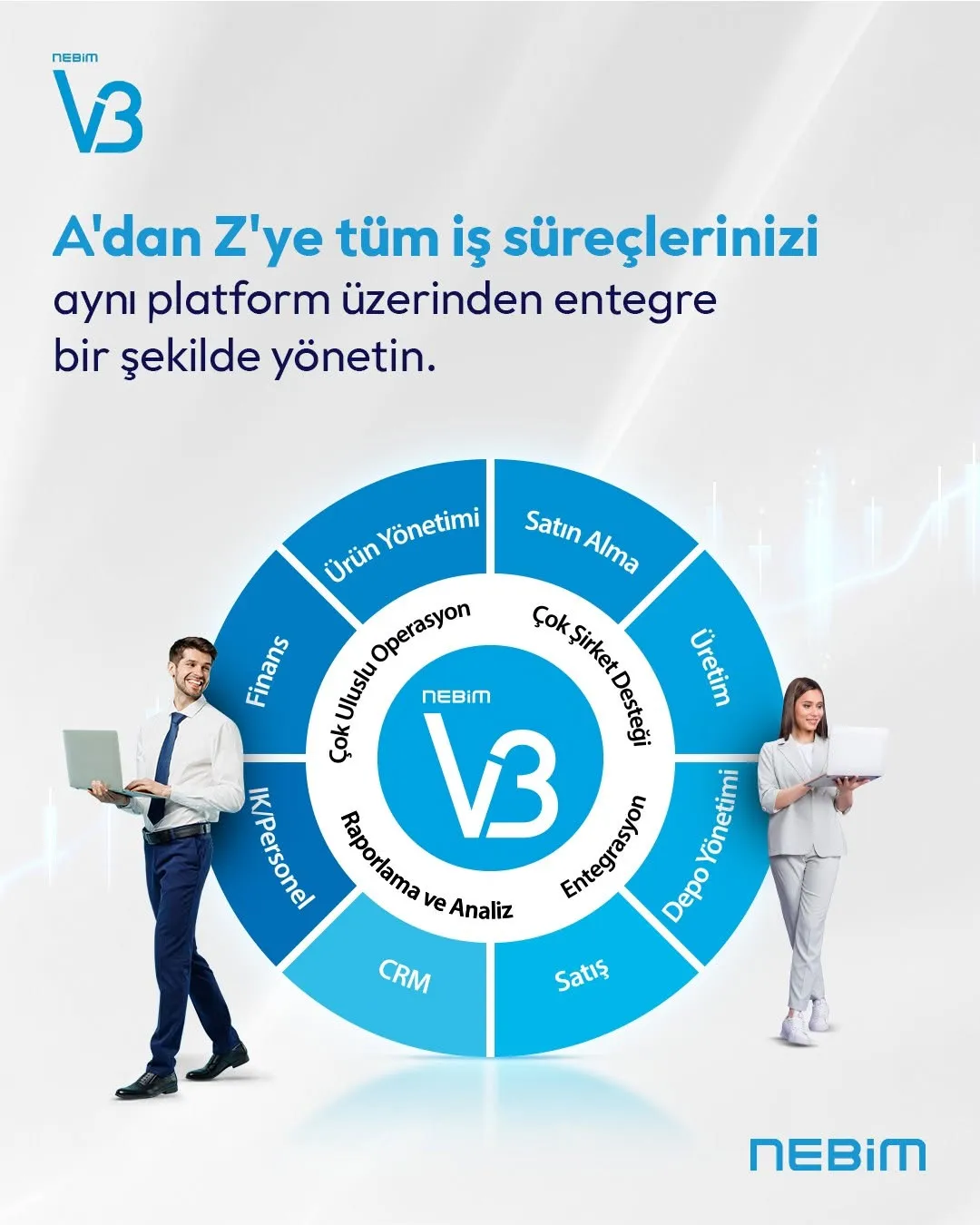 Wholesale ERP Software - Nebim V3 Dealer and Distributor Management