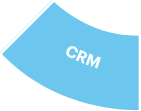 CRM